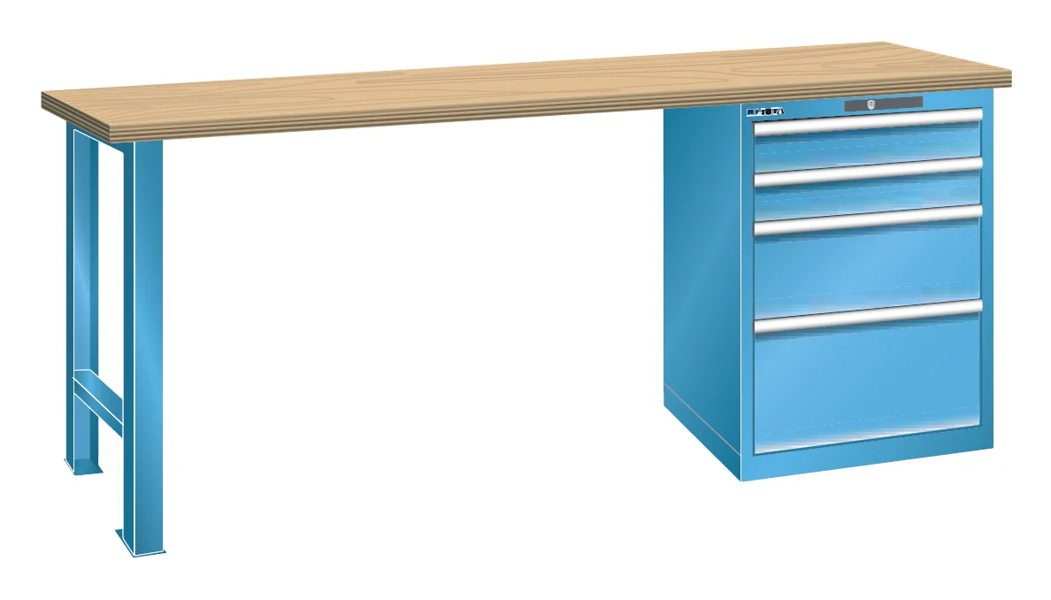 Banco da lavoro Lista mbrecommerce