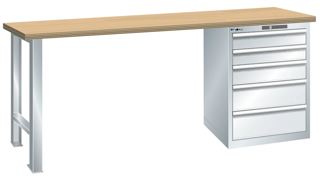 Banco da lavoro Lista mbrecommerce